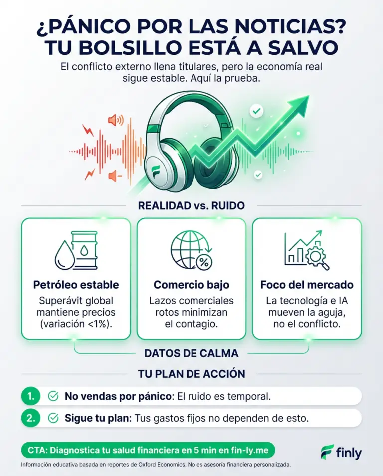 ¿Miedo por lo que pasa afuera? Tu bolsillo está más a salvo de lo que crees