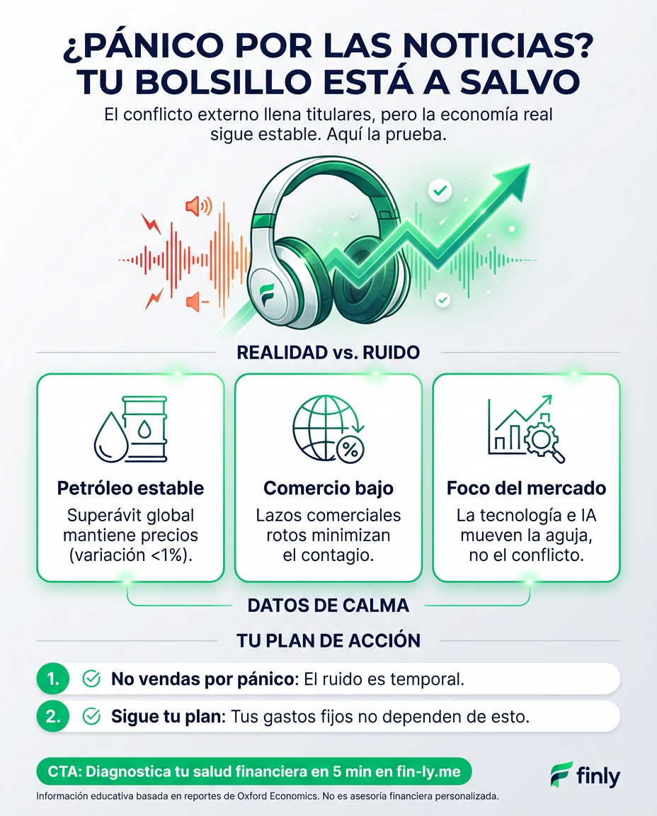 ¿Miedo por lo que pasa afuera? Tu bolsillo está más a salvo de lo que crees