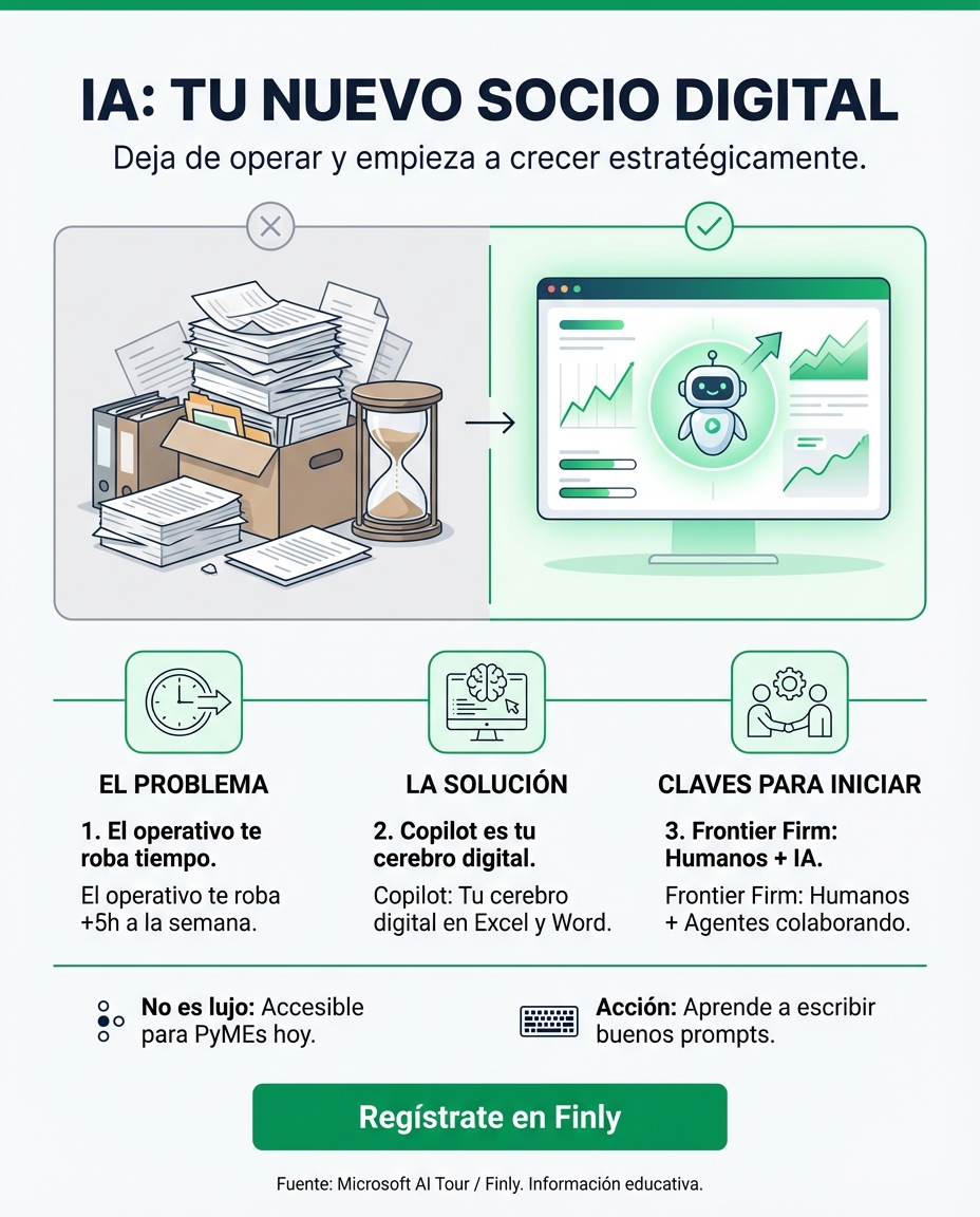 La IA ya no es un lujo de multinacionales; ahora es la herramienta para que no mueras entre tareas repetitivas. Si sientes que el día no te alcanza para ser estratégico por culpa del operativo, Microsoft Copilot quiere ser tu socio digital. ¿Estás listo para delegar o seguirás perdiendo tiempo? 💻🚀